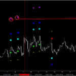 シグナルZERO『シグナルギャラリー』_くまひげ先生の【プライスアクションJAPAN】