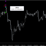 プライスアクション・売買シグナル_くまひげ先生の【シグナルZERO】